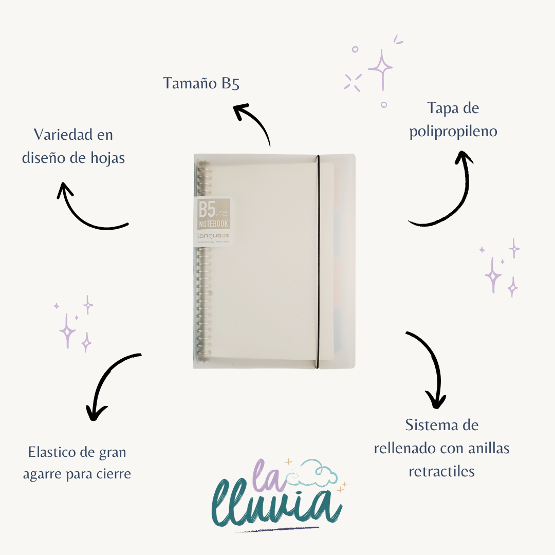 Cuaderno infinito Languo B5 - Librería la lluvia