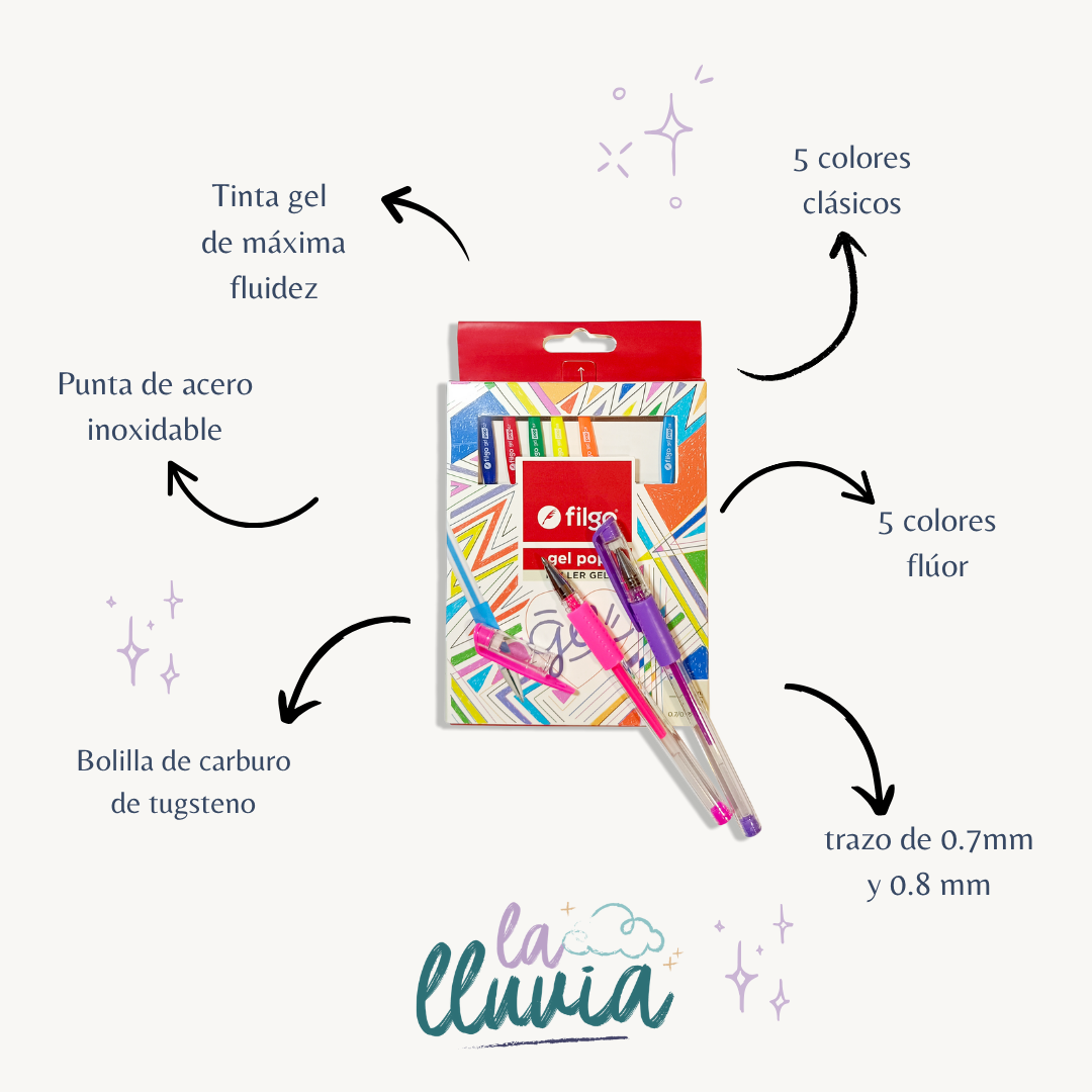 set-lapices-gel-filgo-pop-fluor-instructiva.png